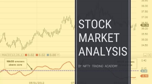 Stock Market Analysis using Supervised Machine Learning